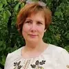 Отзыв от Пелагея Зубкова